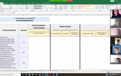 Novi izborni predmeti i nove kompetencije strukovnih zanimanja u elektrotehnici